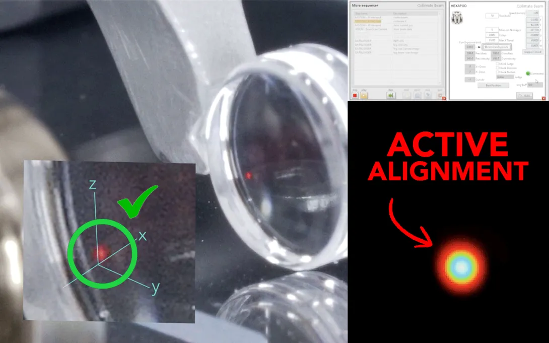 Active lens alignment on our photonics test bench